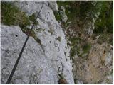 Najberž - Alpengasthof Siebenhütten